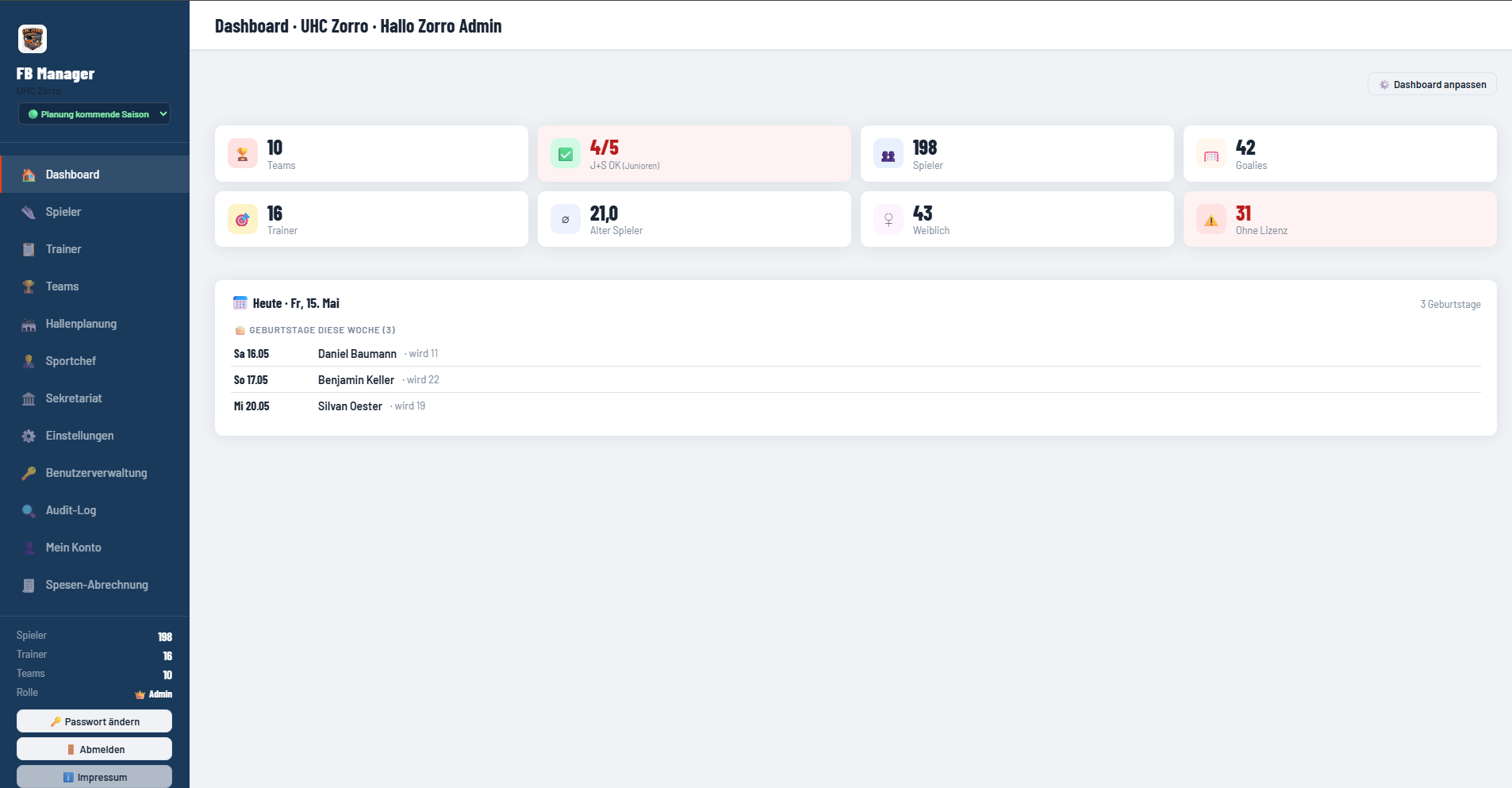 FB Manager Dashboard mit Vereins-Kennzahlen